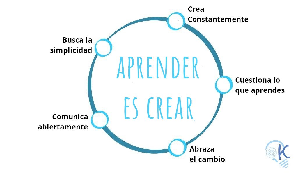 Los 5 principios de Fundación Kichihua AC