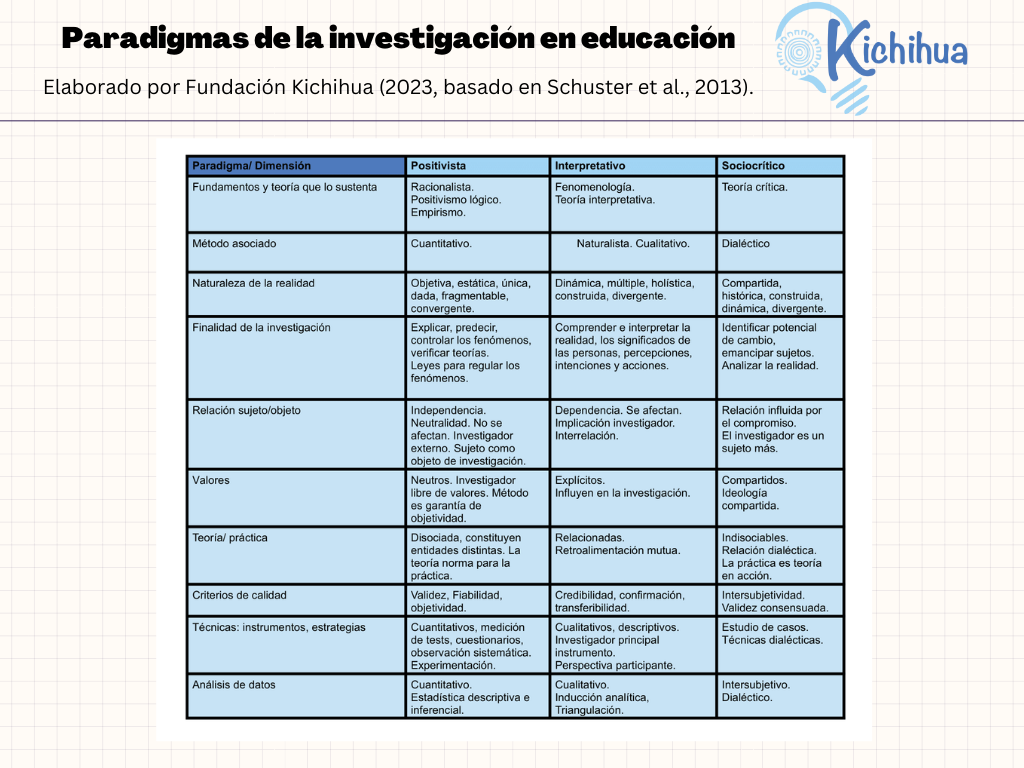 Educación un ¿Fenómeno social?
